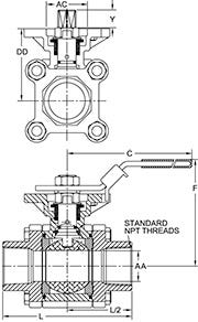 Dimensions: A-T Controls Series 88 3-Piece Valve with Lever Handle