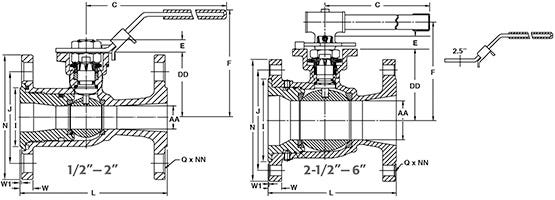 Dimensions: A-T-Controls Series F91 Manual Flanged Ball Valve